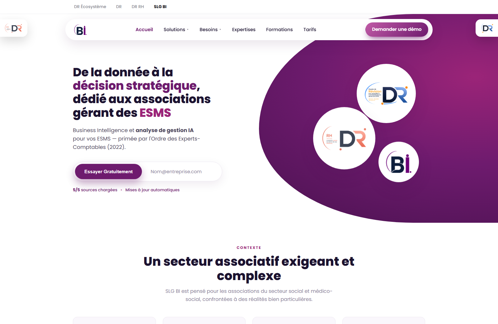 Site SLG BI — business intelligence
